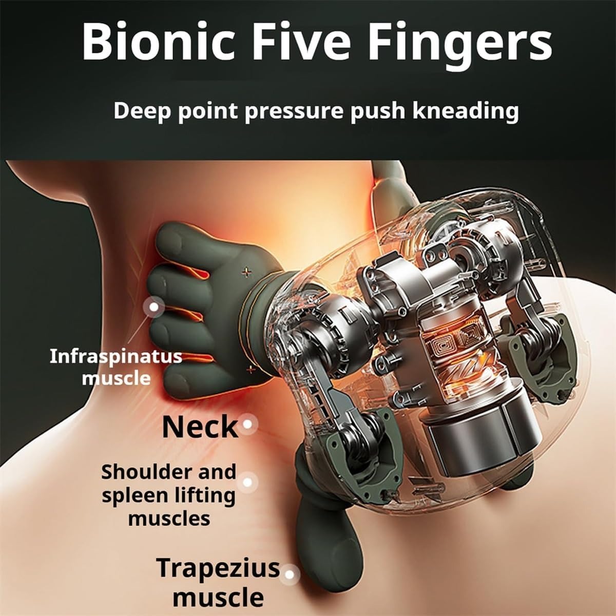 Achezo® ProKnead Smart Finger Pressure Heated Neck & Shoulder Massager