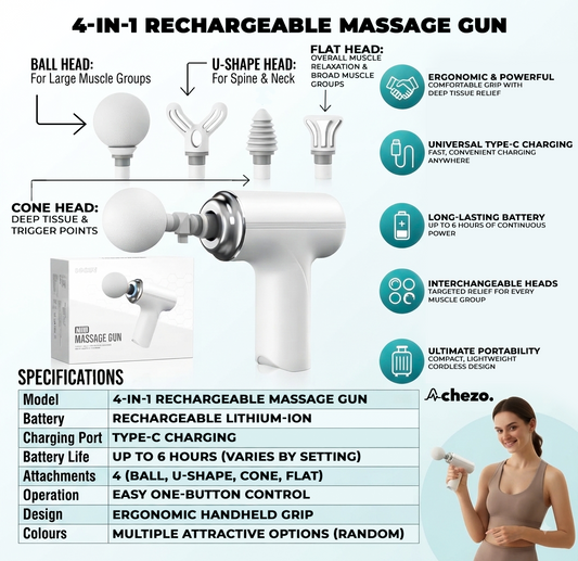 Achezo™ ElitePro 4-in-1 Ultimate Percussion Massager - Multi-Functional Deep Tissue Body Massager with 4 Massage Heads, Type-C Charging & Long Battery Life