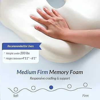 Pioneering Ergonomic Seat Cushion: Memory Foam Orthopedic Cushion  وسادة الجلوس المريحة والمبتكرة المصنوعة من الميموري فوم لدعم الظهر والعمود الفقري